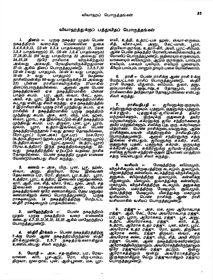 Panchangam